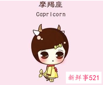 十二星座男谁最宠老婆