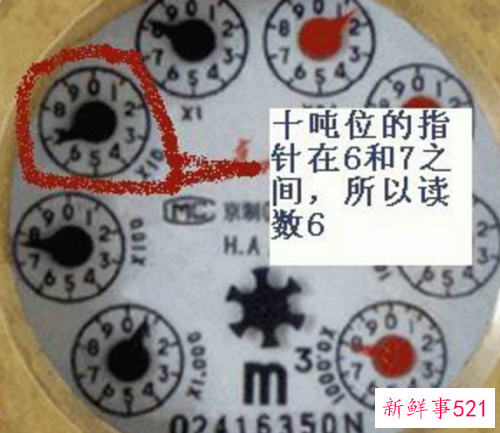 5位黑色数字水表图解