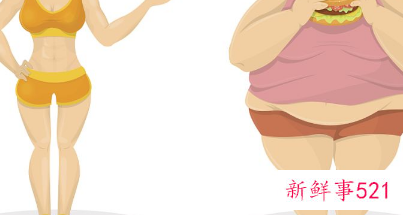 怀儿子老公会增重吗