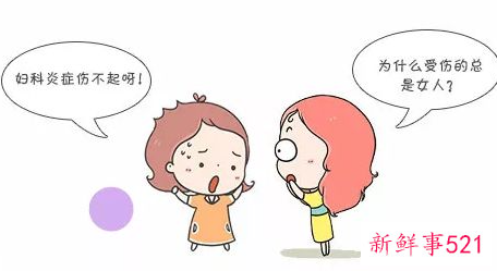 妇科病治疗需要多少钱