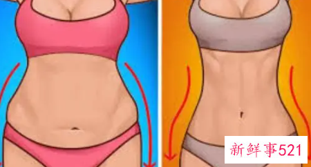 如何瘦小腹和肚子呢