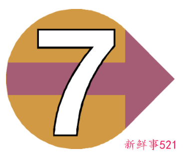 七的数字是个吉利数字吗