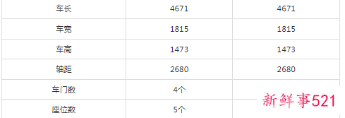 一汽大众宝来纯电动汽车价格