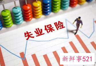 衡阳失业保险金发放时间