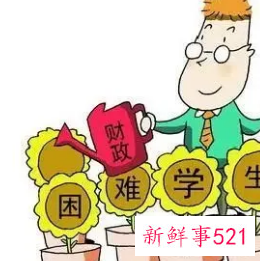 助学贷款怎么申请范文