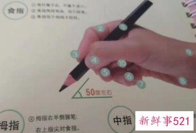 握笔的正确方法