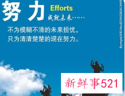 你凭什么不努力演讲稿1000字