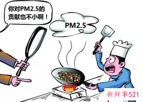 厨房油烟污染物多久能散掉