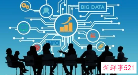 企业经营的根本目的是什么