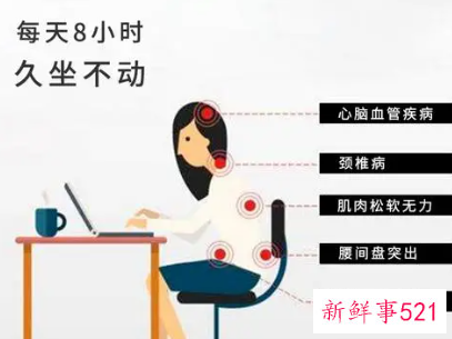 女性久坐不动的危害
