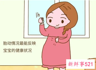 胎动时间是不是固定的