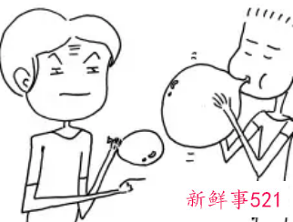 肺活量正常范围是多少