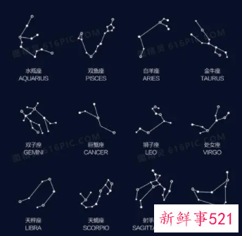 十二星座谁有阴阳眼