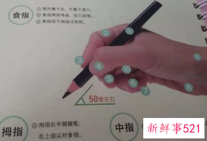 握笔的正确方法