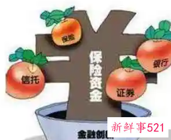 债权委托是什么意思