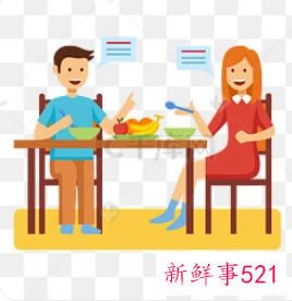 怎么和刚加的妹子聊天找话题