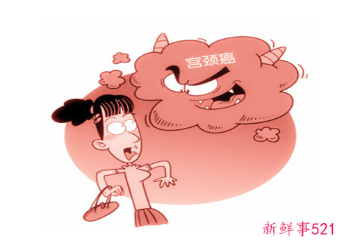 子宫颈癌早期能治好吗