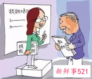 技能补贴申领条件