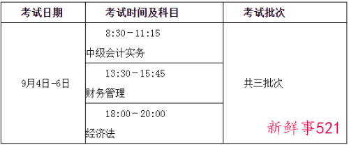 中级会计考试时间2022