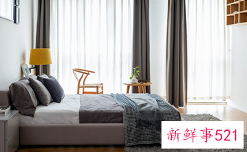 房间正财位在哪里