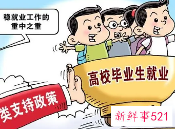 灵活就业交医保报销多少