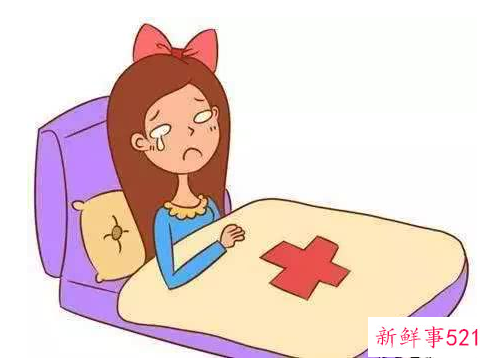 子宫颈癌早期能治好吗