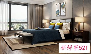 房间正财位在哪里