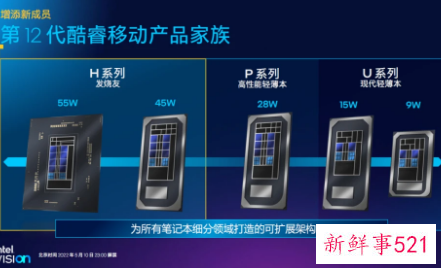 英特尔发布新一代AI芯片，吞吐量较A100翻倍