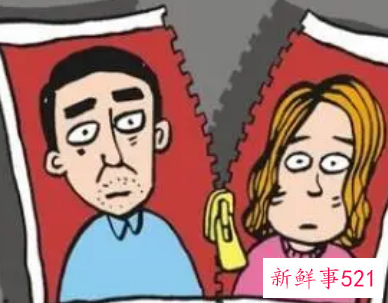 自己如何起诉离婚