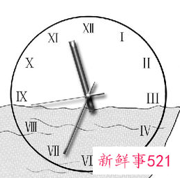 女孩发育期怎样丰胸