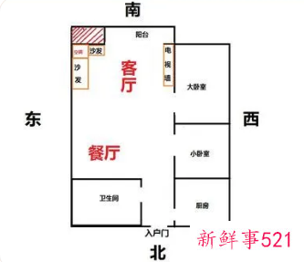 房间正财位在哪里