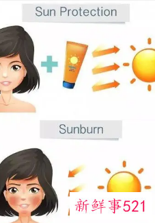 太阳下暴晒后怎么办