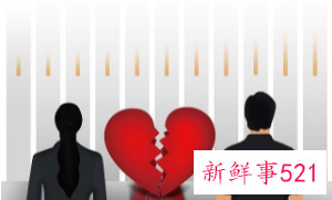 夫妻共同债务如何界定