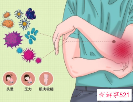 破伤风多久打有效