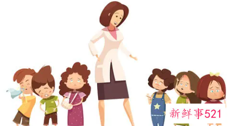 幼儿园儿童教育指导纲要培训