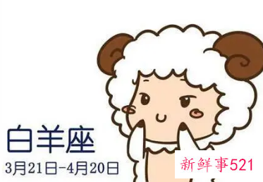 1至12月份星座性格