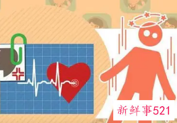 运动猝死的症状