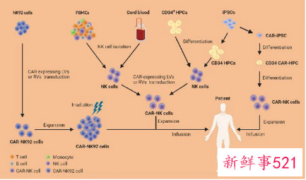 120万一针的抗癌药前景如何