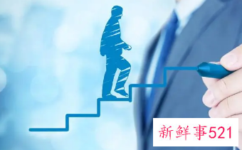 职业生涯规划书职业能力