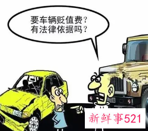 新车被撞了有贬值补偿