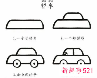 幼儿园画画大全简单漂亮