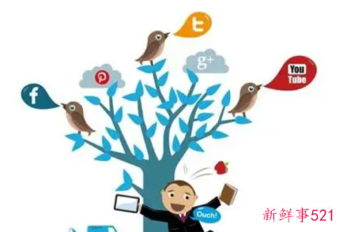 对外拓展业务思路