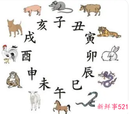 下半年姻缘好的生肖