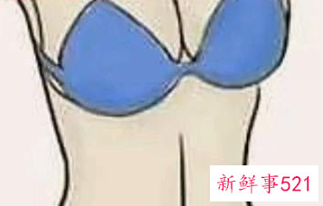 丰体针丰胸打什么层次