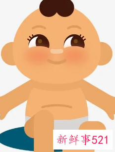 王姓100分的名字