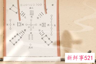 人品有问题的男人八字