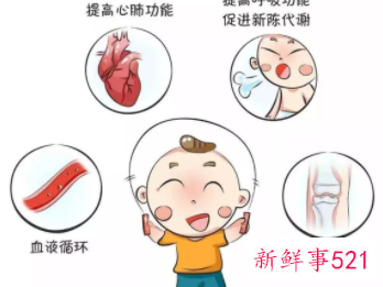 关于宝宝处于体商教育敏感期的判断