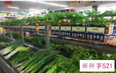 近期蔬菜为什么涨价了