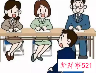 职场小白面试一分钟英语自我介绍