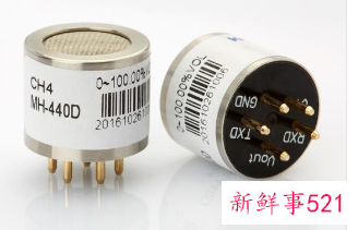 传感器的作用是什么原理